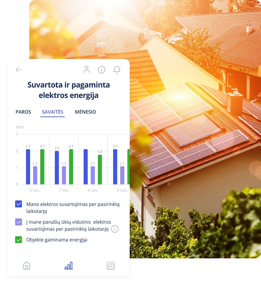saules bateriju statistika