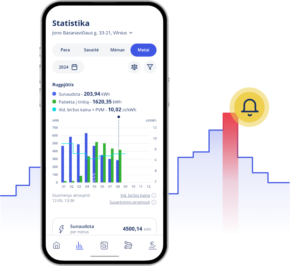 EnergySmart programėlė telefone