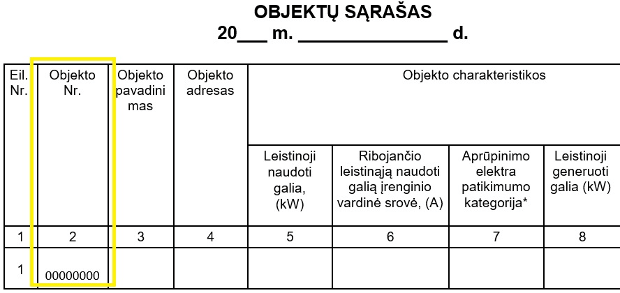 objekto nr